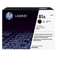 HP 81A Original Black Laser Toner Cartridge (CF281A)