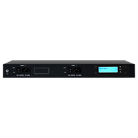 DINSTAR UC350-200 High-end IP PBX System